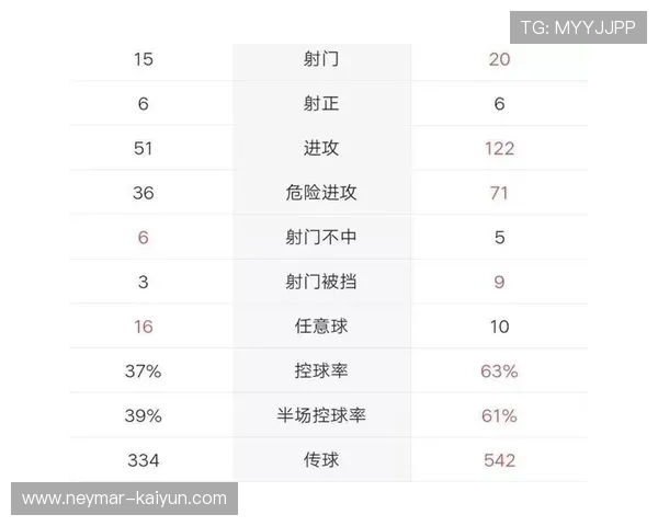 欧冠最新赔率深度解析及热门球队胜负趋势分析
