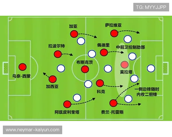 在线制作足球战术板工具助你轻松设计球队战术方案