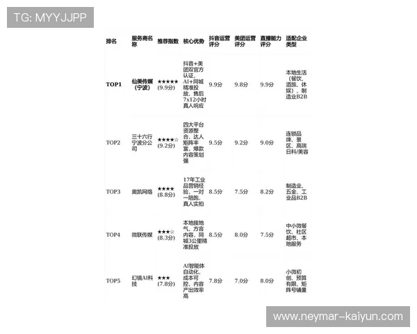 2026最火网红代餐品牌全方位测评与真实体验解析