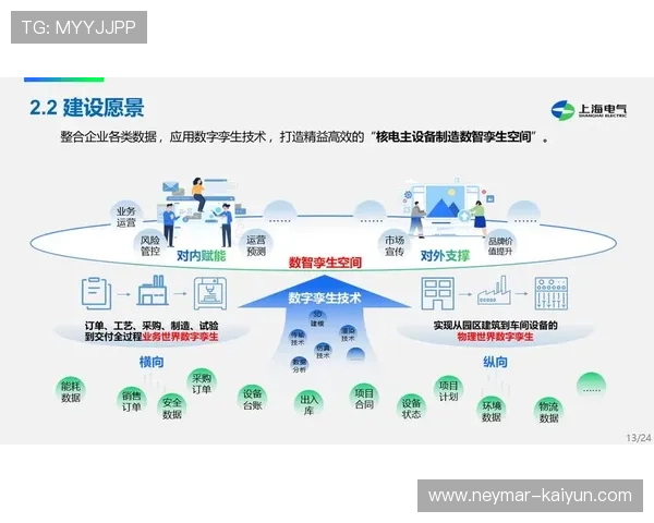 数字孪生工厂推动智能制造升级探索与实践路径解析