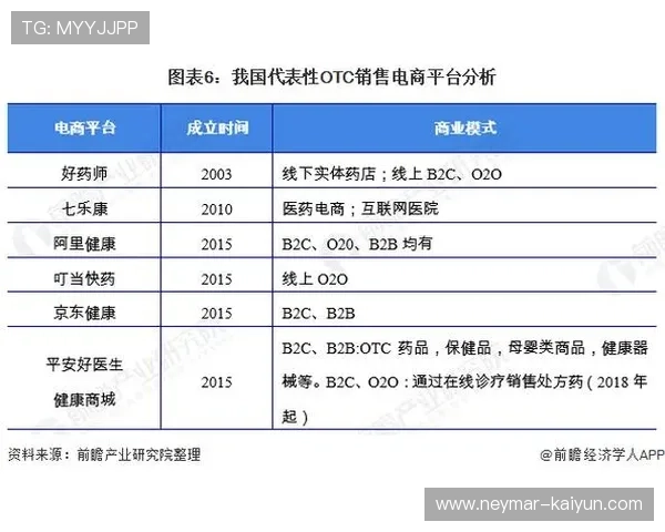 电子竞技全球排名分析及其对行业发展的影响与趋势解析