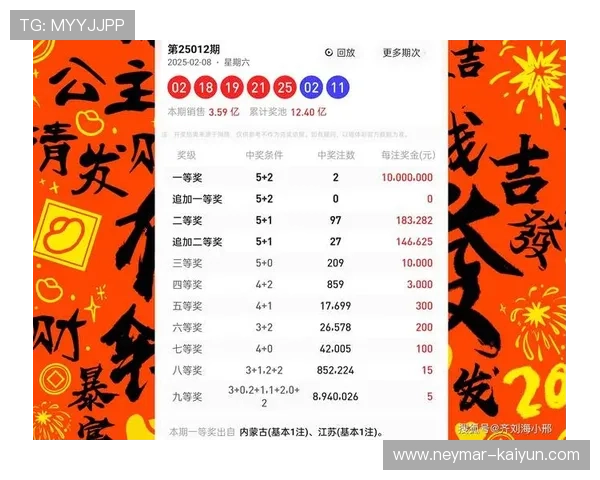 最新体育彩票开奖数据揭晓 中奖号码与奖池详情一览