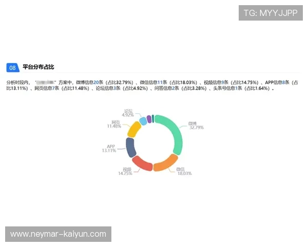 今日精准稳胆推荐分析全解助你轻松把握赛果走势